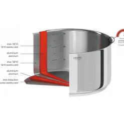 CRISTEL Casserole Casteline Ø 14 cm Manche Amovible Inox* Casseroles