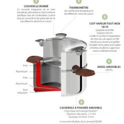 CRISTEL Casserole et Cuit Vapeur Inox Ø 20 cm Anses Mutine Blanc Biome* Cuiseur Vapeur|Casseroles