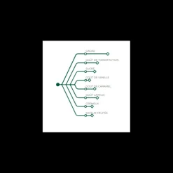 BARRY Chocolat au Lait Alunga 41% 1 kg* Chocolat De Couverture