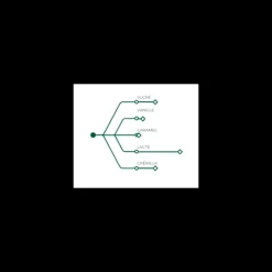 BARRY Chocolat Blanc Zephyr 34 % pistoles 1 kg* Chocolat De Couverture