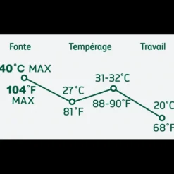 BARRY Chocolat Noir Evocao 72% 2,5 kg* Chocolat De Couverture