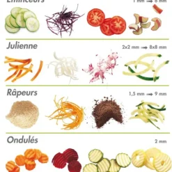 ROBOT-COUPE Coupe-légumes CL 55 Levier Robot Coupe* Préparation