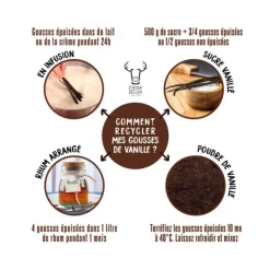 PATISDECOR Gousse de Vanille de Nouvelle Calédonie Patisdécor (x2)* Gousse De Vanille