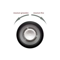 KYOCERA Moulin Universel Céramique Réglable Rouge* Moulin