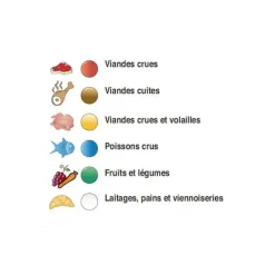 COMAS Planche à Découper 60x40 cm H 2cm Polyéthylène Rouge* Planches À Découper