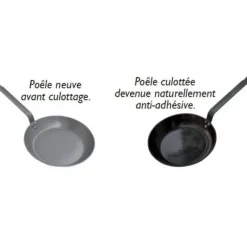DE BUYER Poêle à Blinis Ø 12 cm Minéral B Element - Poêles en Fer* Poêles