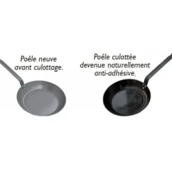 DE BUYER Poêle à Crêpes Ø 24 cm Minéral B Element - Poêles en Fer* Poêles