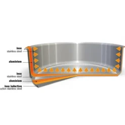 CRISTEL Poêle Casteline Ø 22 cm Manche Amovible Anti-Adhésive Inox* Poêles