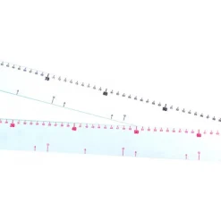 MALLARD FERRIERE Règle Graduée Flexible 64 cm* Ustensiles Pâtisserie