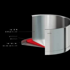 CRISTEL Sauteuse Ø 26 cm Strate Amovible Inox* Sauteuses