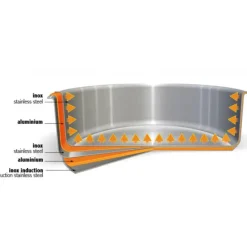 CRISTEL Sauteuse Casteline Ø 24 cm Manche Amovible Anti-Adhésive Inox* Sauteuses